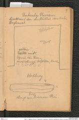 Seite 11, Tagebuch "Diluvium | Getzersdorf | Statzendorf | Willendorf | Mießling-Tal | Höhlen in Kremstal" (NHMW-PRAE-BBB-04)